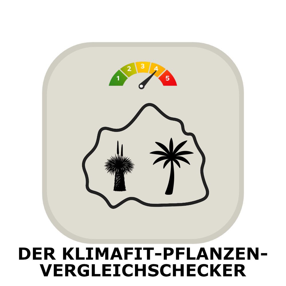 Der KlimaFit-Pflanzen-Vergleichschecker