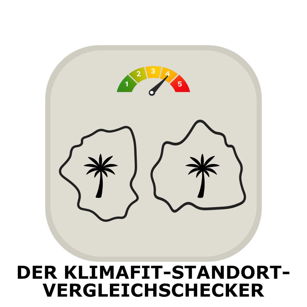Der KlimaFit-Standort-Vergleichschecker
