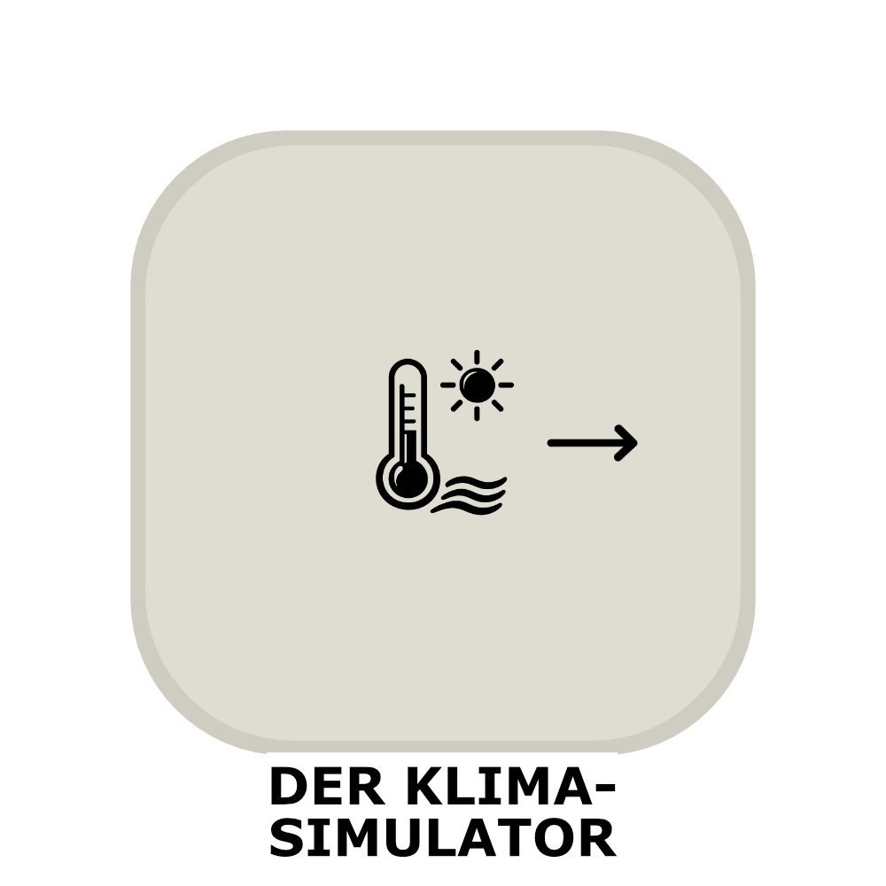 Der Klima-Simulator